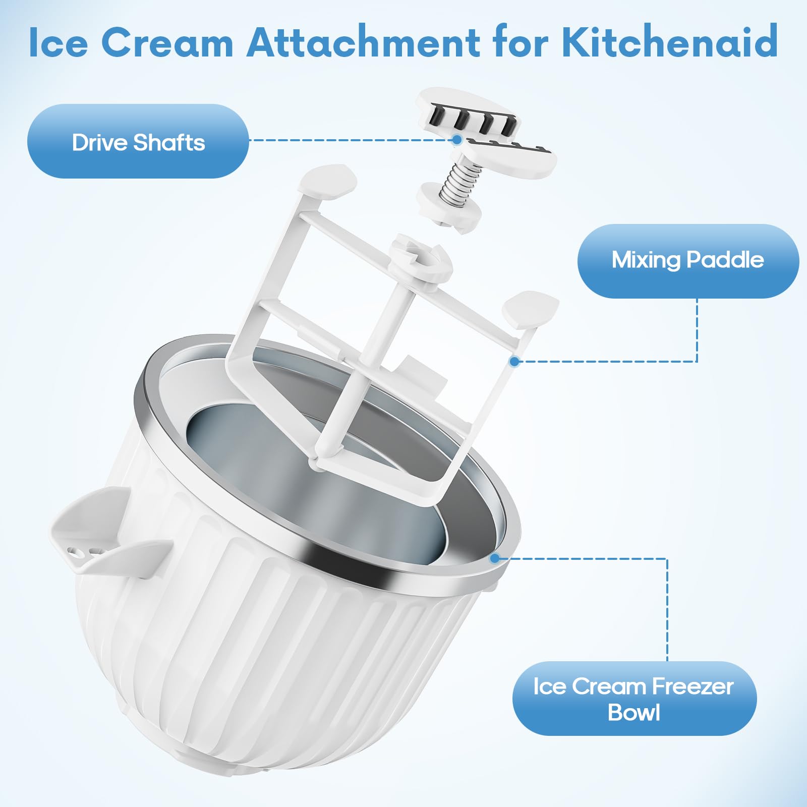 2 Quart Ice Cream Maker Attach - Commercial Kitchen Supplies review and price