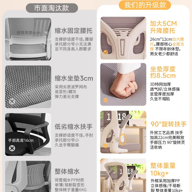 Kitchen Chair on Wheels Child  - Commercial Kitchen On Wheels review and price