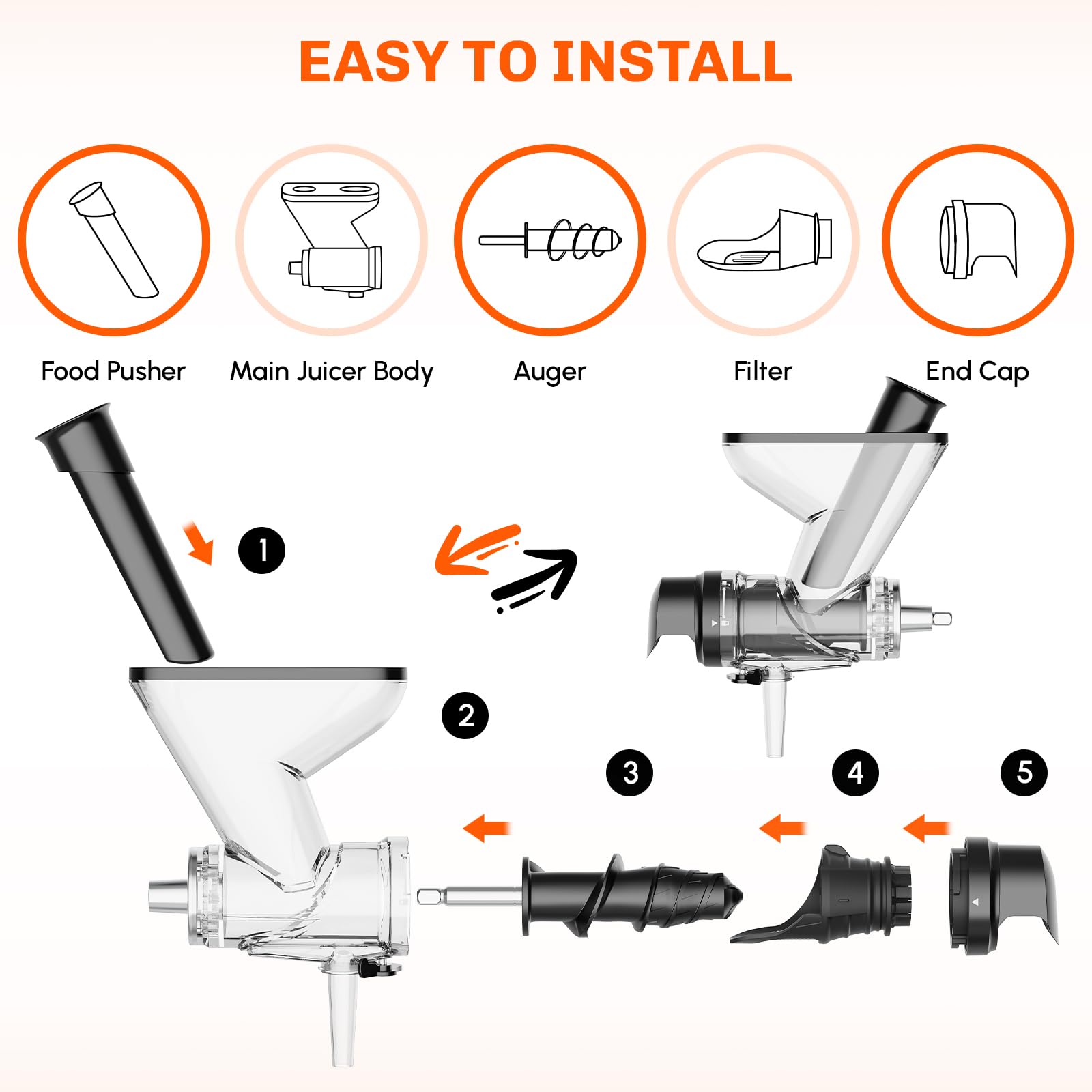 Masticating Juicer Attachment  - Commercial Kitchen Supplies review and price